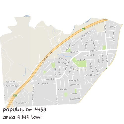 English Tutoring Near Me